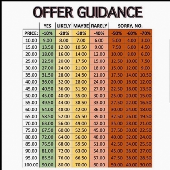 PartyLite VINTAGE BRASS PATINA IVY CANDLESTICKS - Picture 9 of 11